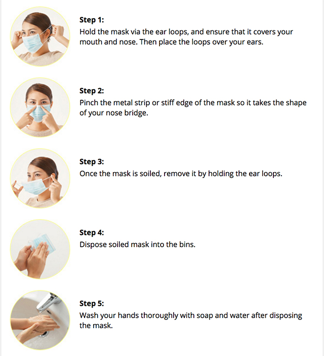 guide-to-wearing-and-disposing-masks